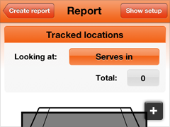 Report